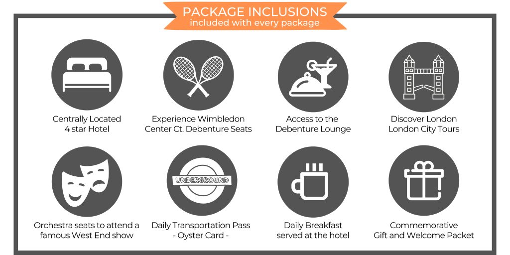 Wimbledon Tickets and Wimbledon Travel Packages